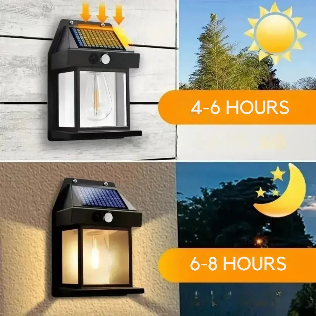 Pathway Lighting Fixtures Powered by Sunlight